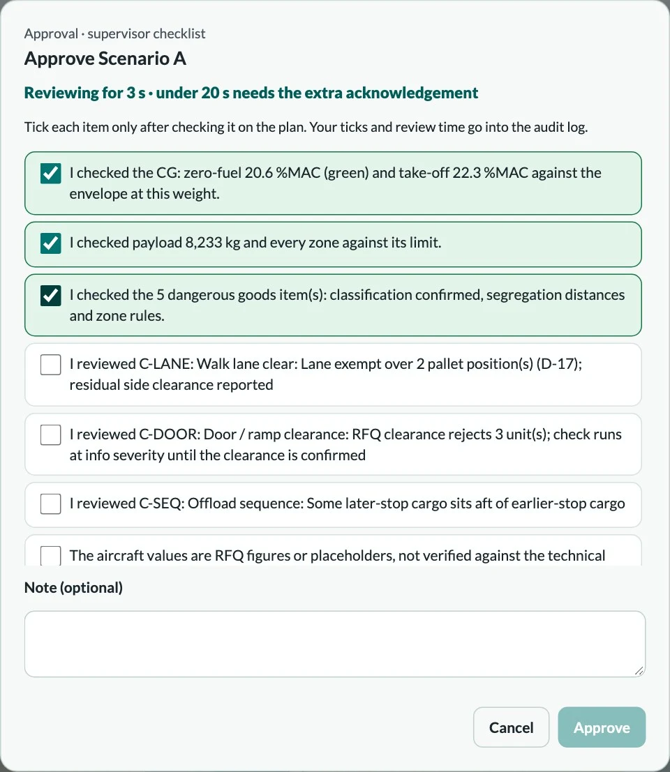 The supervisor approval checklist. Each check is ticked against the plan, and a review timer shows that a review under 20 seconds needs an extra acknowledgement. Synthetic data.