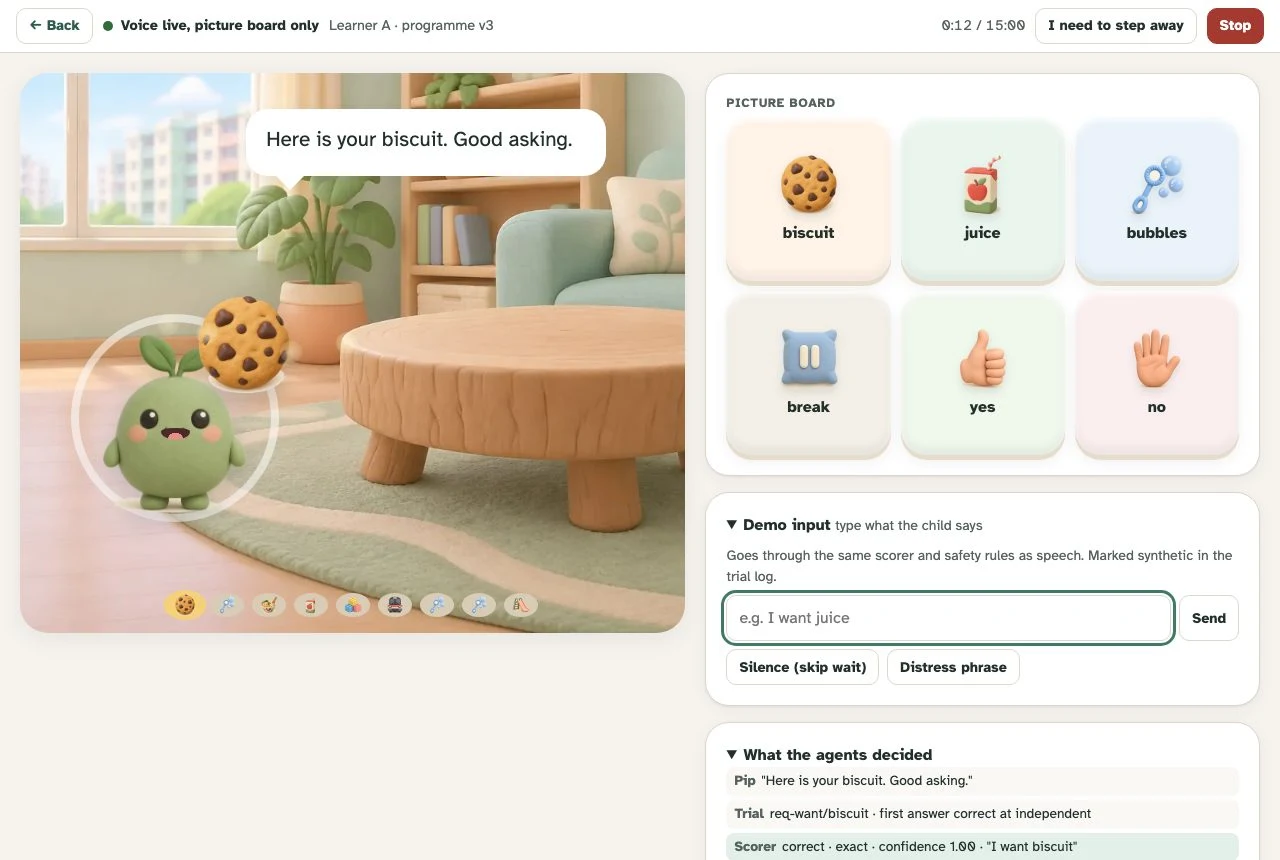 A practice session. A clay character holds a biscuit and says it is time to ask for it, beside a picture board of six choices and a log of the agents' decisions. Synthetic learner.