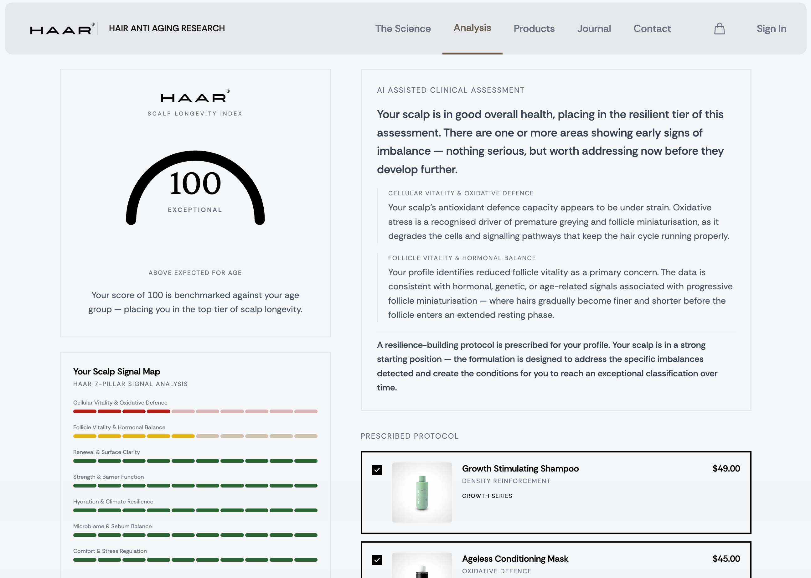 The HAAR Analysis page, showing a customer's Scalp Longevity Index score, a seven-pillar scalp signal map, and the AI-assisted clinical assessment behind it.