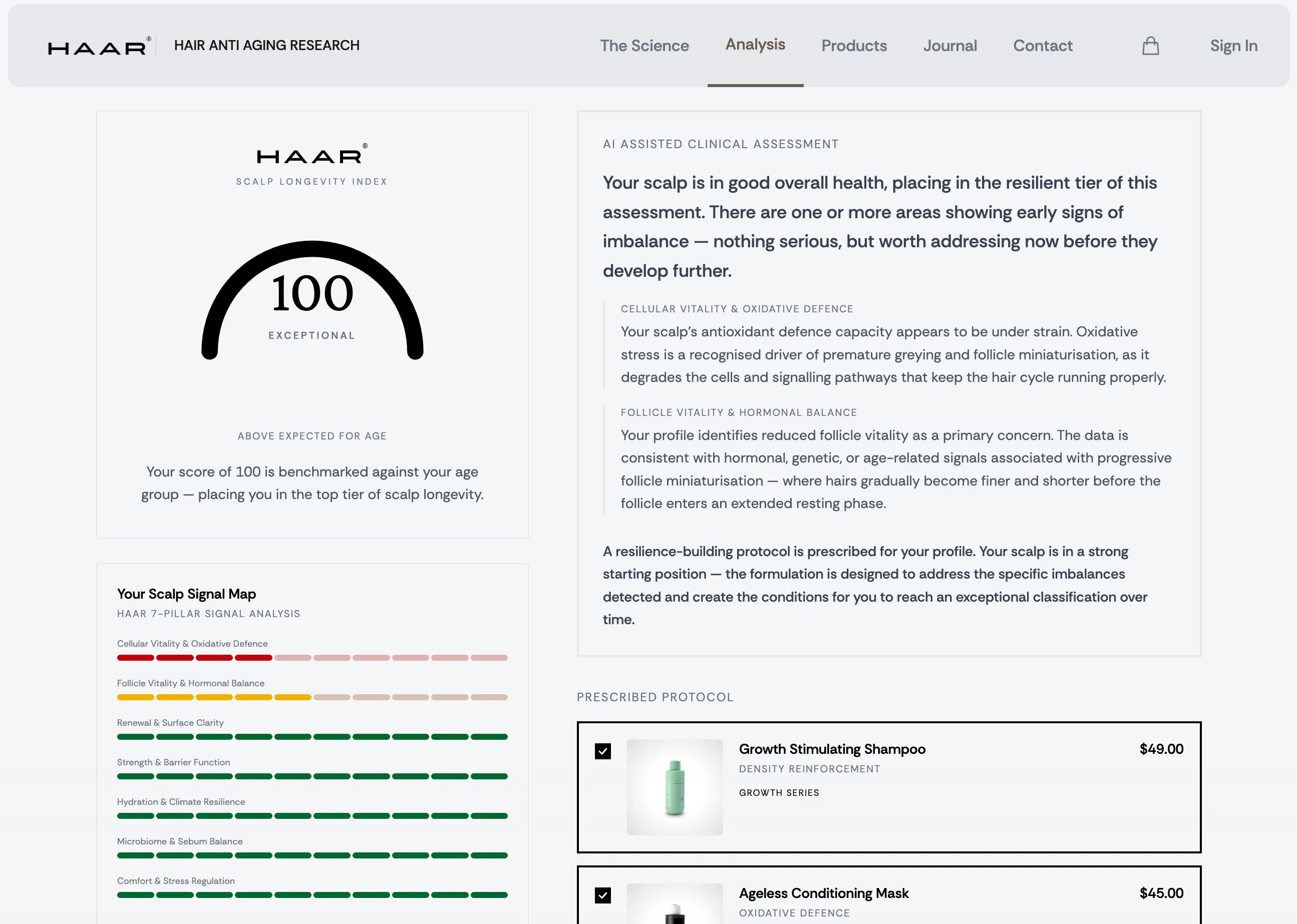 The HAAR Analysis page, showing a customer's Scalp Longevity Index score, a seven-pillar scalp signal map, and the AI-assisted clinical assessment behind it.